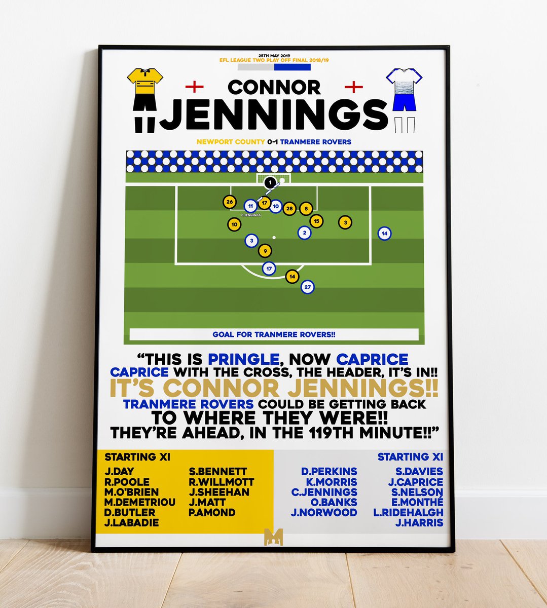 ThisIsTranmere's tweet photo. 🎉TRANMERE PRINT GIVEAWAY! 

🎄We’ve teamed up with @MezzalaDesigns to giveaway any of their Tranmere Rovers Framed Prints for Xmas!⚪️🔵

To enter: 

➡️Follow @ThisIsTranmere &amp; @MezzalaDesigns 
🔄RT this post 
🏷️Tag a Friend

#TRFC #SWA https://t.co/MqZxQRdDam