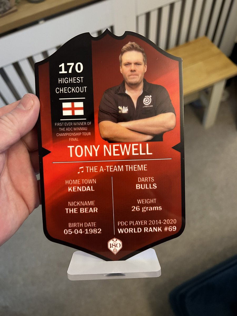 Got the little lad a switch for Xmas, been banging on for two years about wanting one. Come upstairs to see how he’s getting on and he’s on my N64 playing Mario kart 🤦🏻 can’t beat the classics! I’ll let him off though he got me a banger of an Xmas present 😍