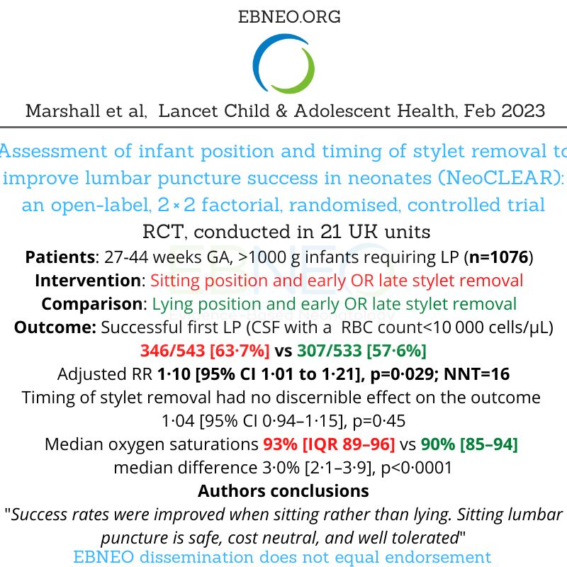 Evidence-Based Neo tweet media