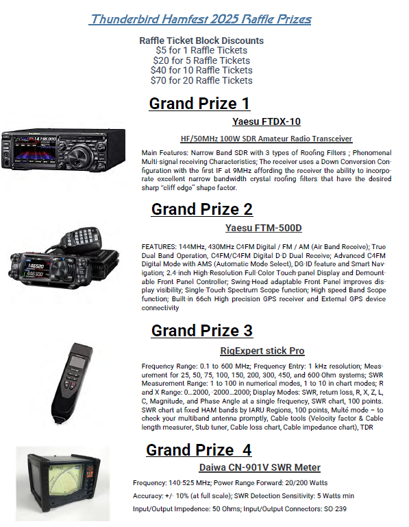 Coconino Amateur Radio Club (@CoconinoARC) / Posts / X