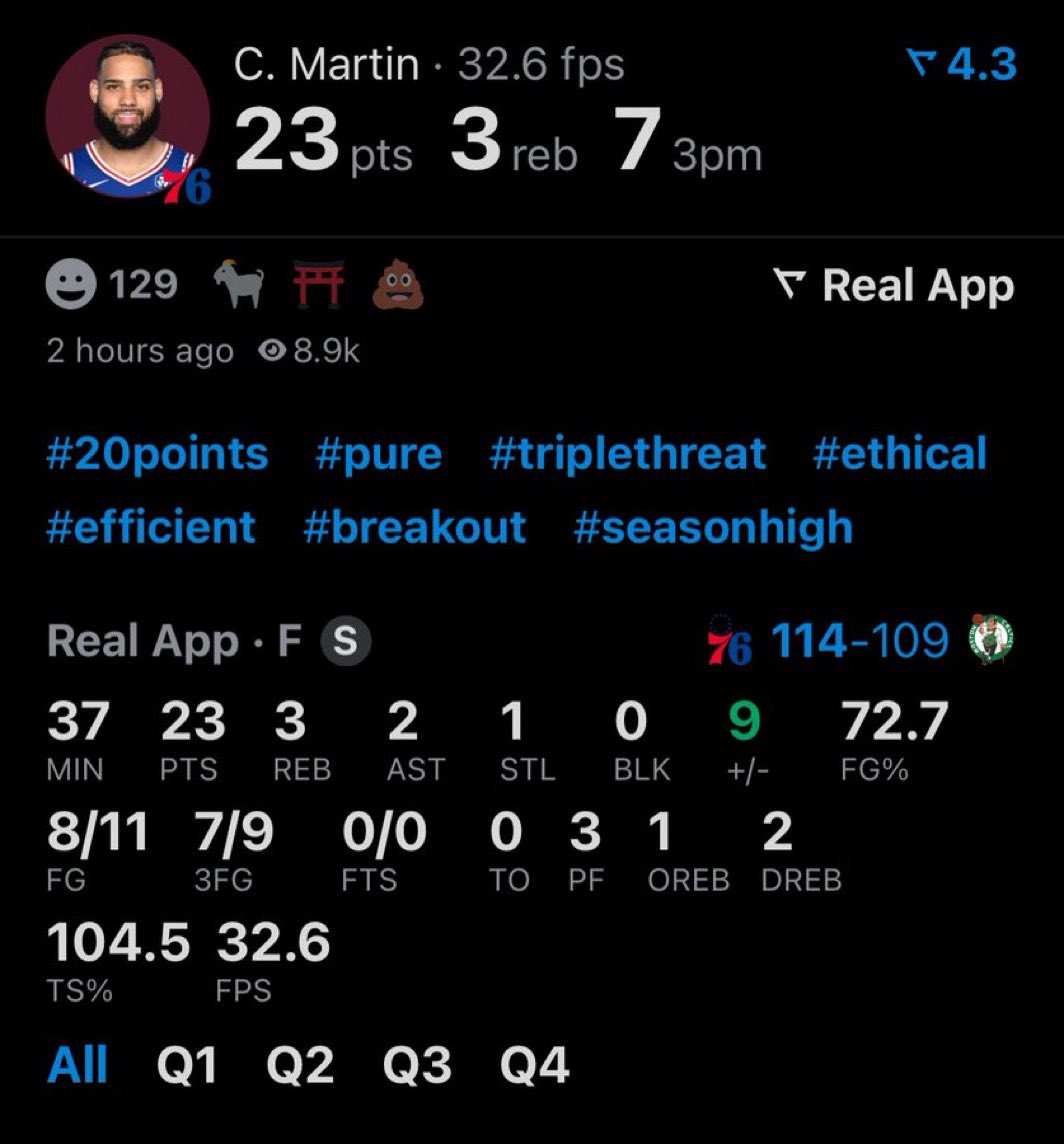 HeatCulture13's tweet image. Caleb Martin being a Celtics killer will never not be funny 😭
