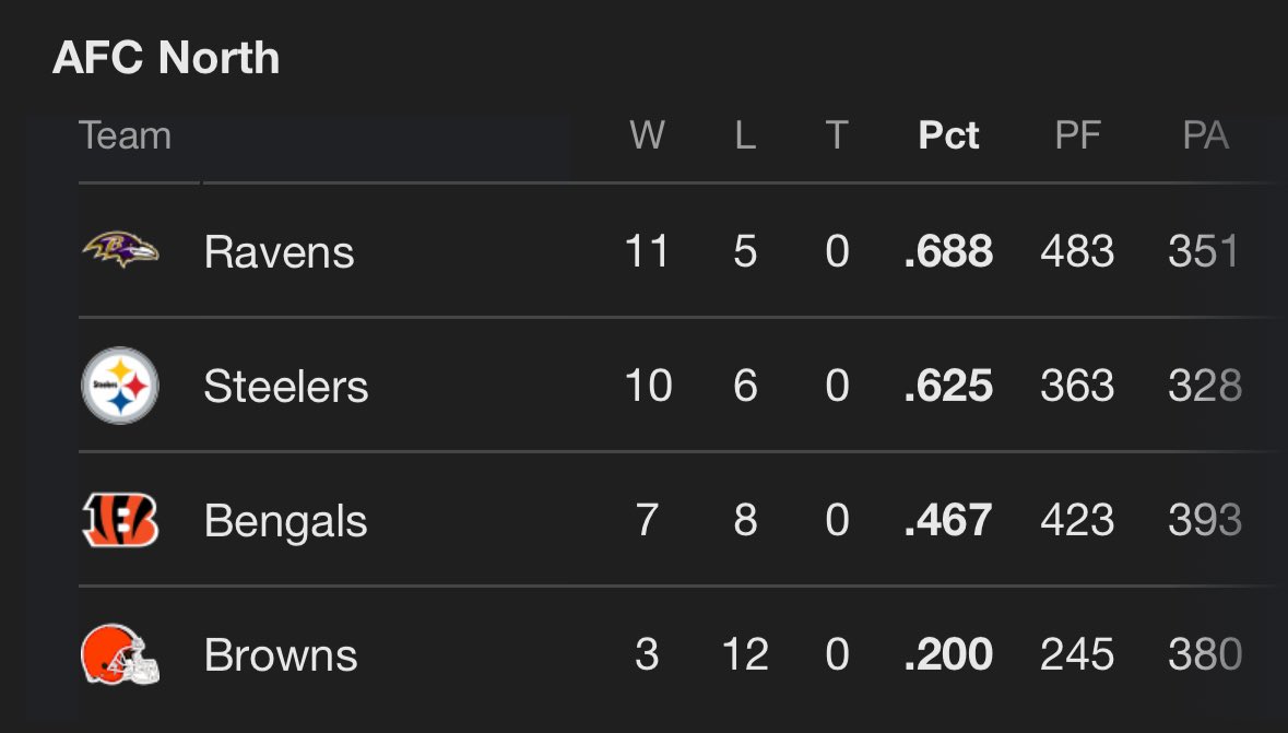 Merry Christmas everyone