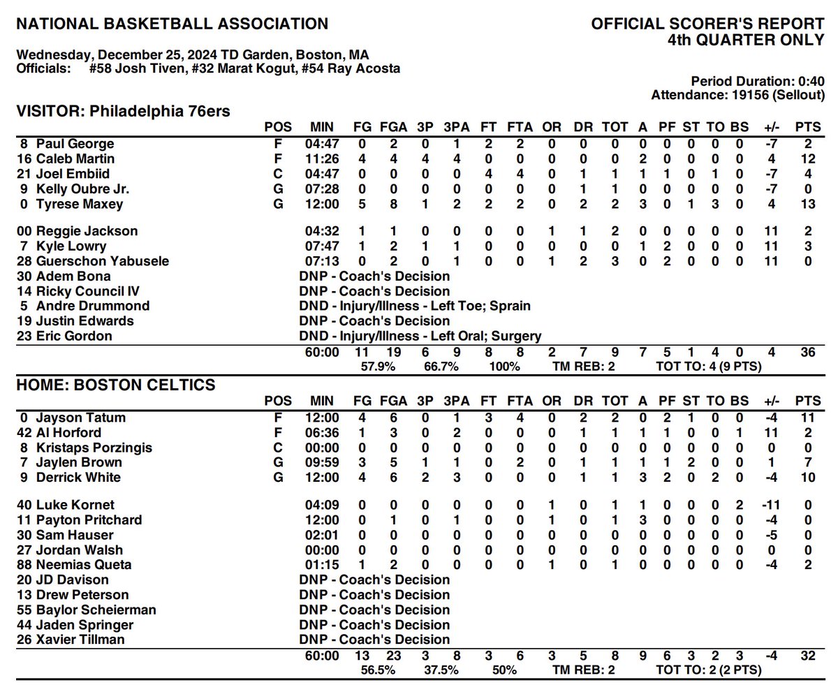 Dan Greenberg tweet media