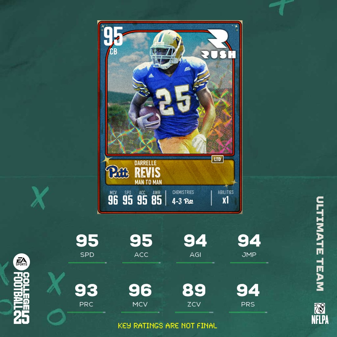 EASPORTS_CUT's tweet photo. Revis Island 🏝️

Add one of the best to ever do it to your roster tomorrow in #CFB25 https://t.co/uHEzz8QYJD