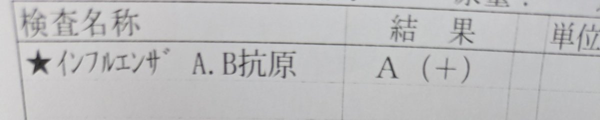 259_4649's tweet photo. サンタ🎅からとんでもないプレゼント貰った。
マジ要らん!! https://t.co/AH8ZMlHM5x