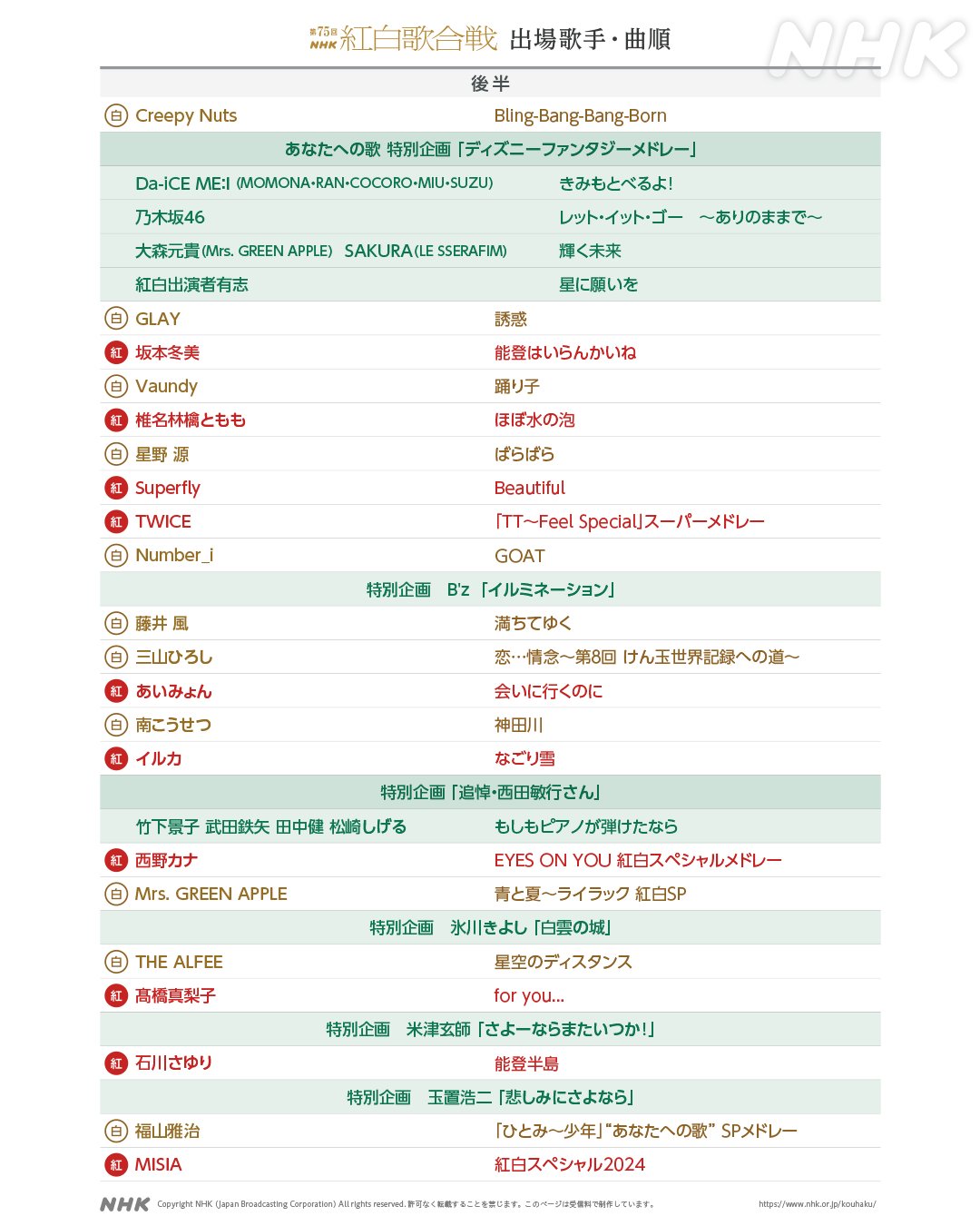 SR猫柳本線 椎名林檎・東京事変オフィシャル (@Nekoyanagi_Line) / X SR猫柳本線 椎名林檎・東京事変オフィシャル (@Nekoyanagi_Line) / X