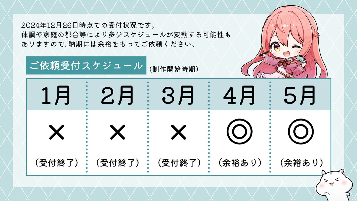 まふかつ様ご依頼ページ ご依頼受付スケジュール】更新しました！ 現在は4月以降着手のご依頼を