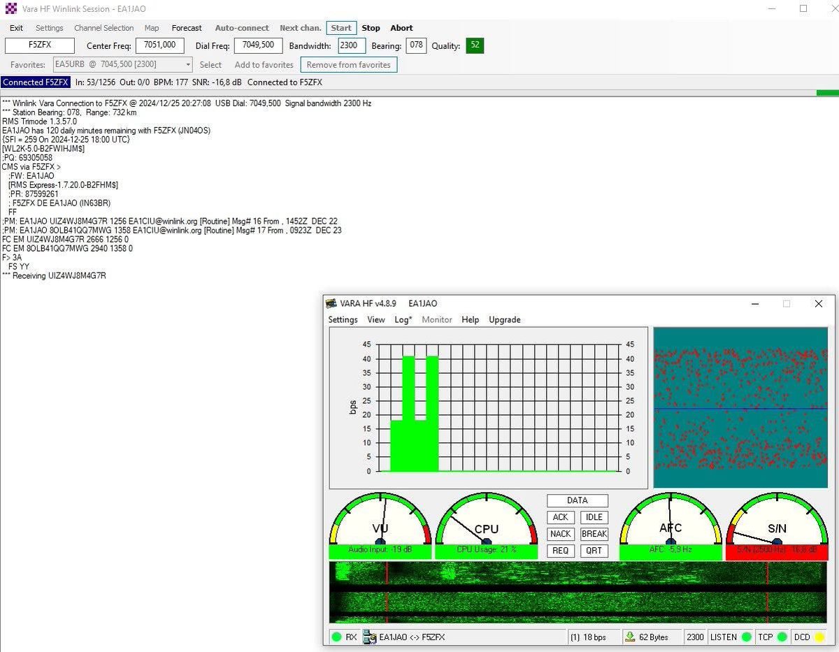 #winlink and #vara 
#radioaficionados