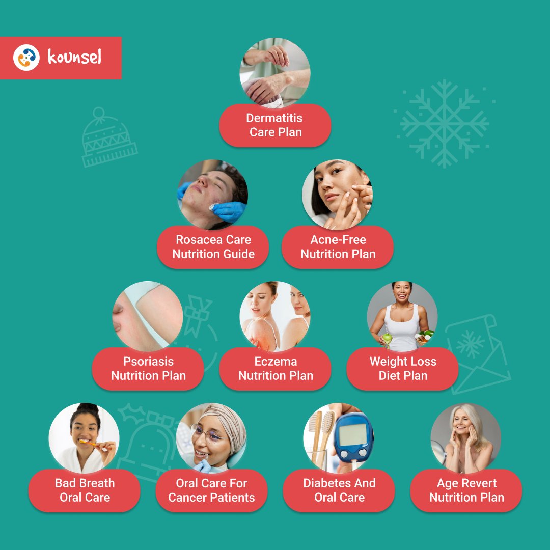 kounsel's tweet photo. How to get your refund:
1️⃣Purchase your favorite product.
2️⃣Forward your purchase confirmation to hello@kounsel.io with the subject: "Refund Request - KXMAS25".

Don’t miss out on this holiday offer! 

👉Explore our products: https://t.co/9RiwVhxkNL https://t.co/6C2xyRNaL7