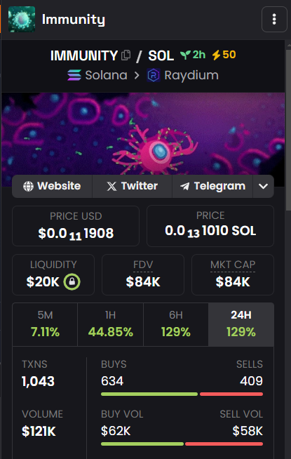 Immunity tweet media