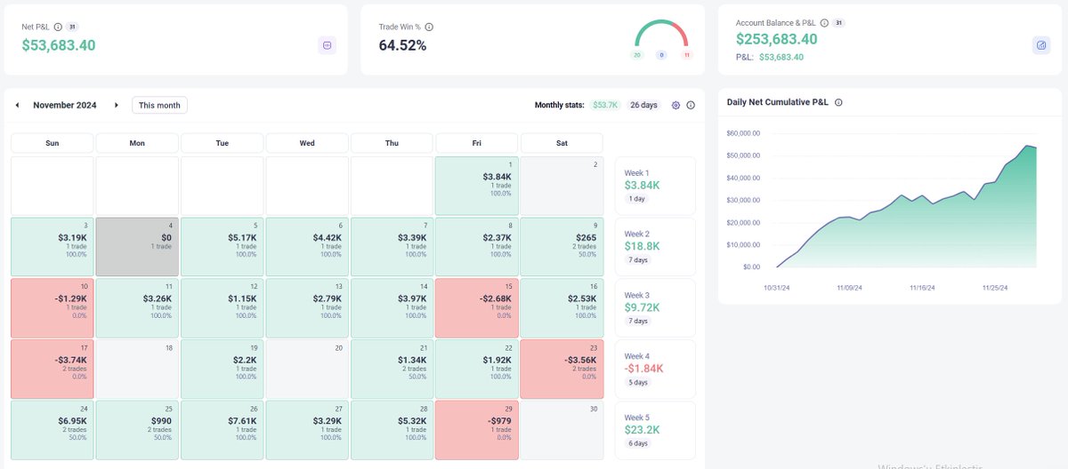 Essiloss tweet media