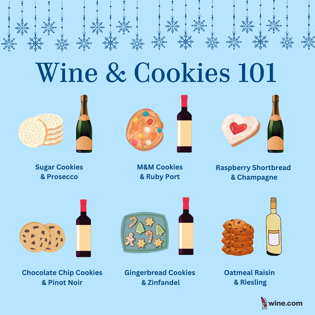 Wine goes with everything, including all of your favorite holiday treats. Whats your favorite combination? 🍪 🍾