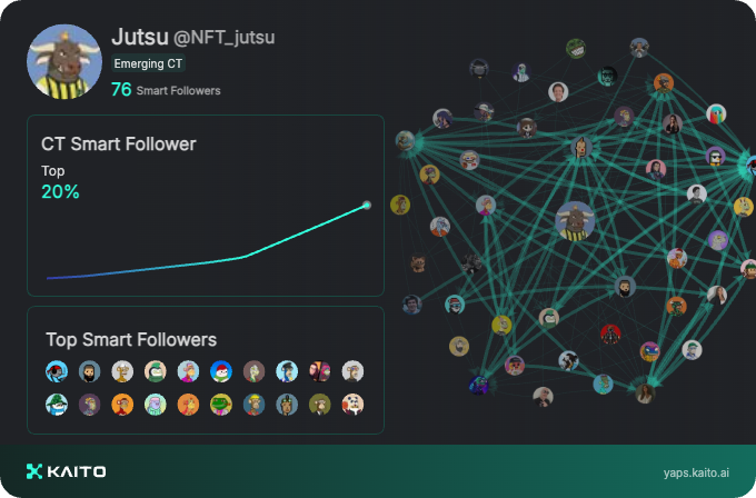 NFT_jutsu's tweet photo. Yap early, yap only, yap often.

@_kaitoai is connecting AI, attention and capital with Yaps.

Just claimed my social card and I'm accumulating Yap points in real-time.

Claim yours 👉 https://t.co/DfpEts9uaP https://t.co/ddKRRQF5SV