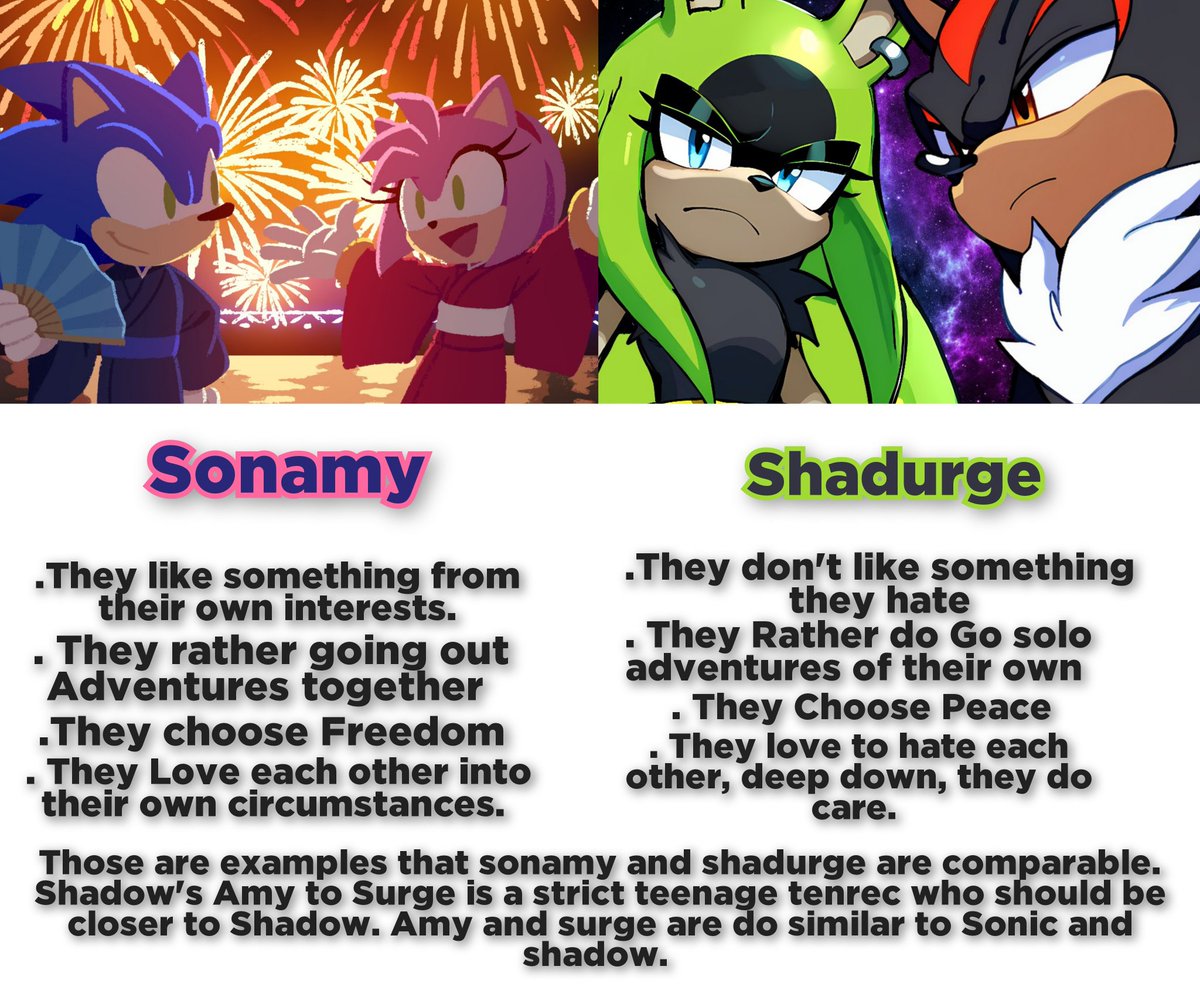 BraSonic15's tweet photo. Sonamy and Shadurge Thread:

Sonamy has a reflection of healthy relationship with their standards.
Shadurge is a Dark Reflection Duo of Sonamy. 

Check those examples between two ships. https://t.co/CgdYtsknma