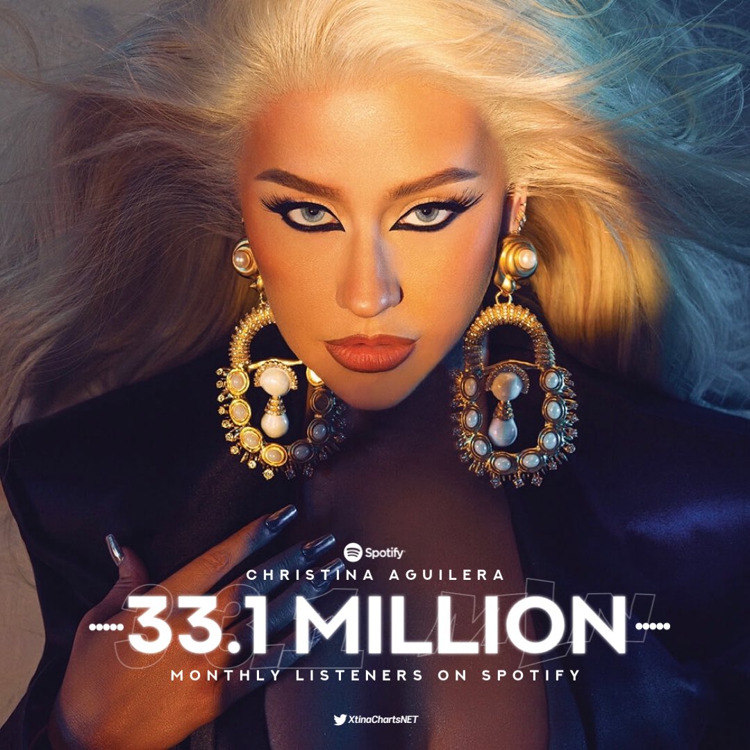 Christina Aguilera Charts tweet media
