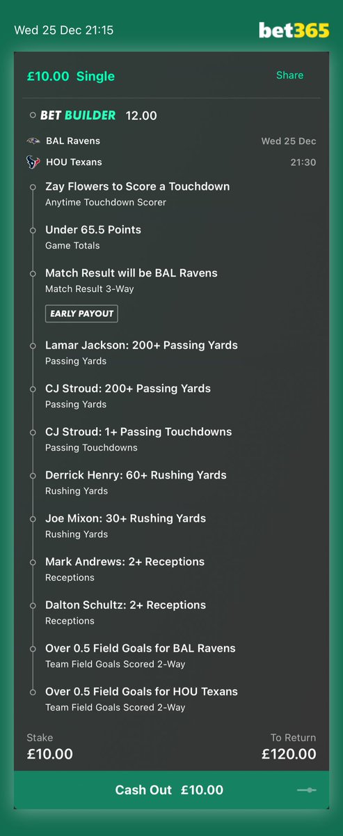 LimzPicks's tweet photo. NFLππ₯
Ravens@Texansβ
Odds - 11/1π€
#NFL #BALvsTEX https://t.co/AwVCXZgICL