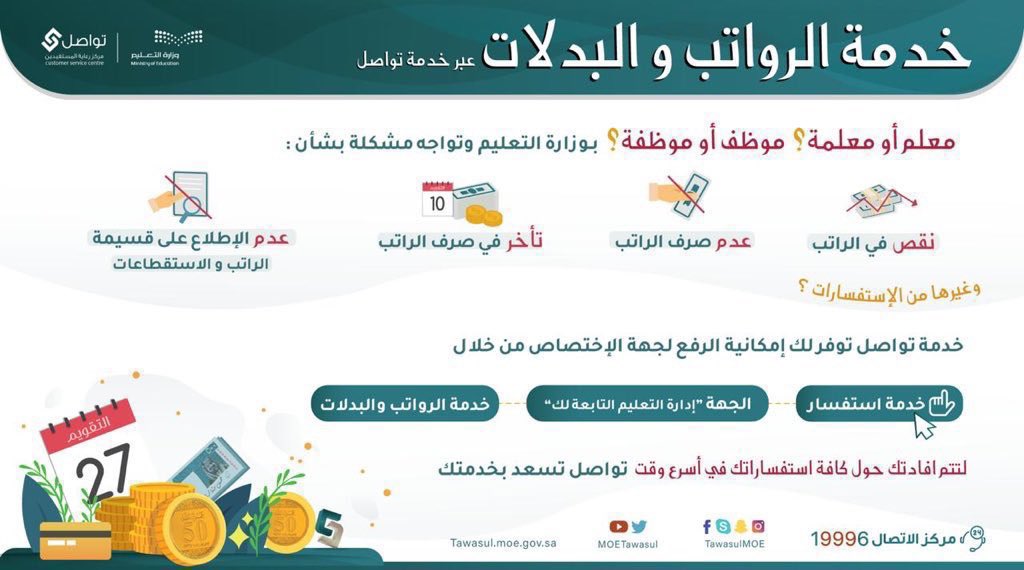almaydanedu's tweet photo. #وزارة_التعليم:

خدمة #الراتب والبدلات متاحة لمنسوبي ومنسوبات #وزارة_التعليم؛ عبر خدمة تواصل. https://t.co/zyMbKFn8L0