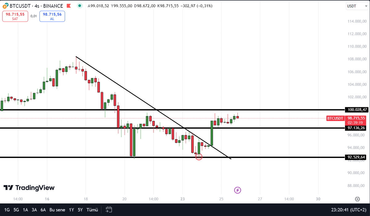 CRYPTO ESCOBAR tweet media