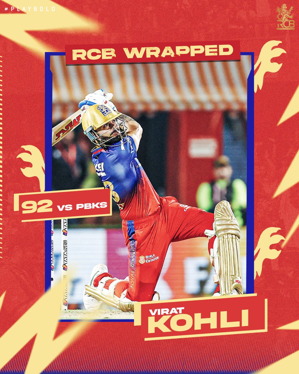 RCBTweets's tweet photo. ๐๐๐ ๐๐๐๐๐๐๐ 2๏ธโฃ0๏ธโฃ2๏ธโฃ4๏ธโฃ (1/24)
Reliving 2๏ธโฃ4๏ธโฃ epic performances from our Royal Challengers this year! โช
Starting strong with the King's charismatic knock that led us to our fourth consecutive win and kept our playoff hopes soaring! ๐ฅ
#PlayBoldย #เฒจเฒฎเณเฒฎRCB #RCBWrapped https://t.co/ExM9SrIVSQ