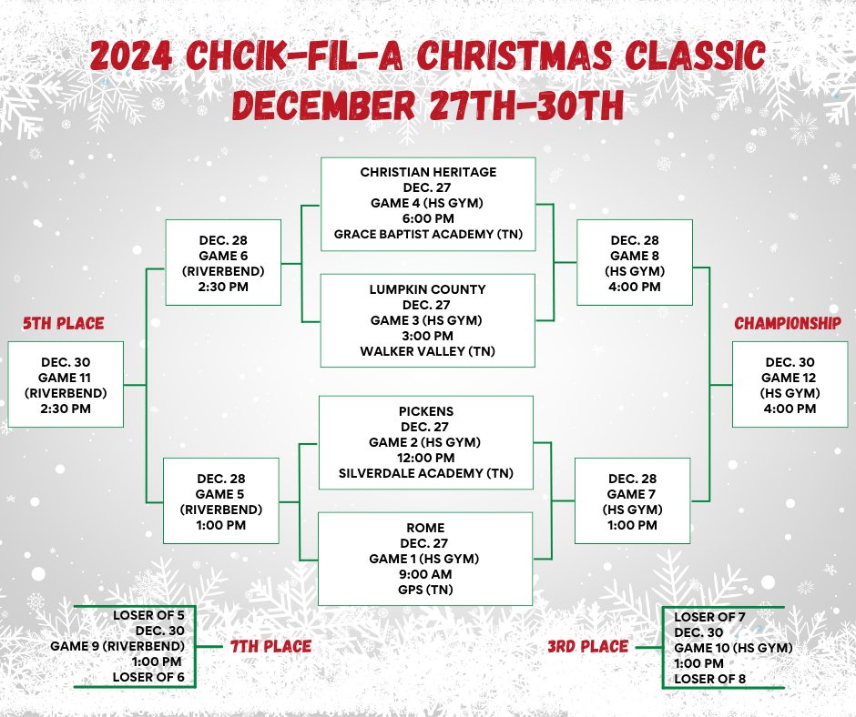 Merry Christmas from the Nettes 🎅🏀💚

We're ready to play some more basketball! Catch us at the Christmas Classic hosted by Christian Heritage on December 27th, 28th &amp; 30th. #HappyHolidays #ChasingBest #GoNettes