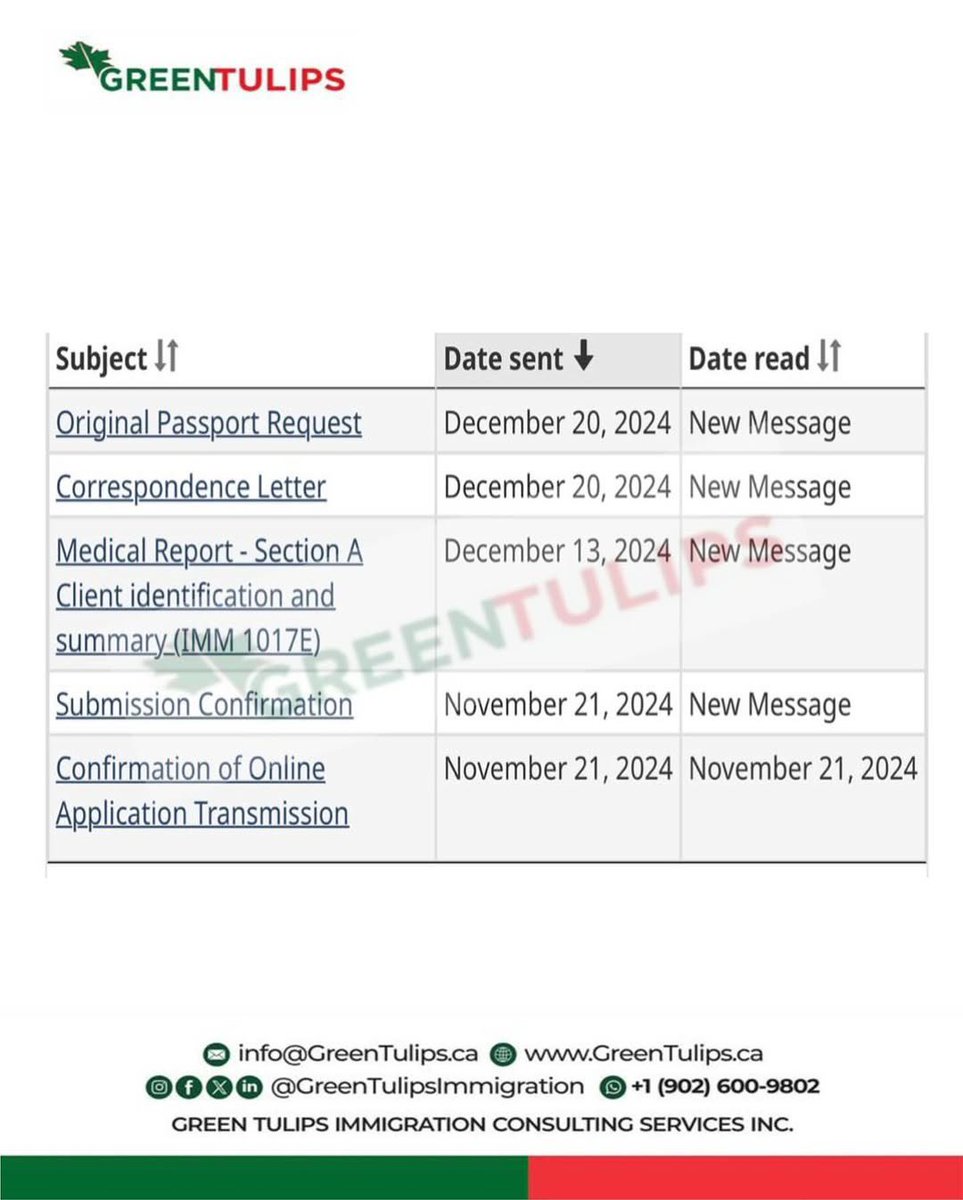 GreenTulipsImm's tweet image. We are thankful and grateful for this family unification. 

#Canada #SpousalOpenWorkPermit #SOWP #WorkPermit #FamilyReunification #CanadianImmigration