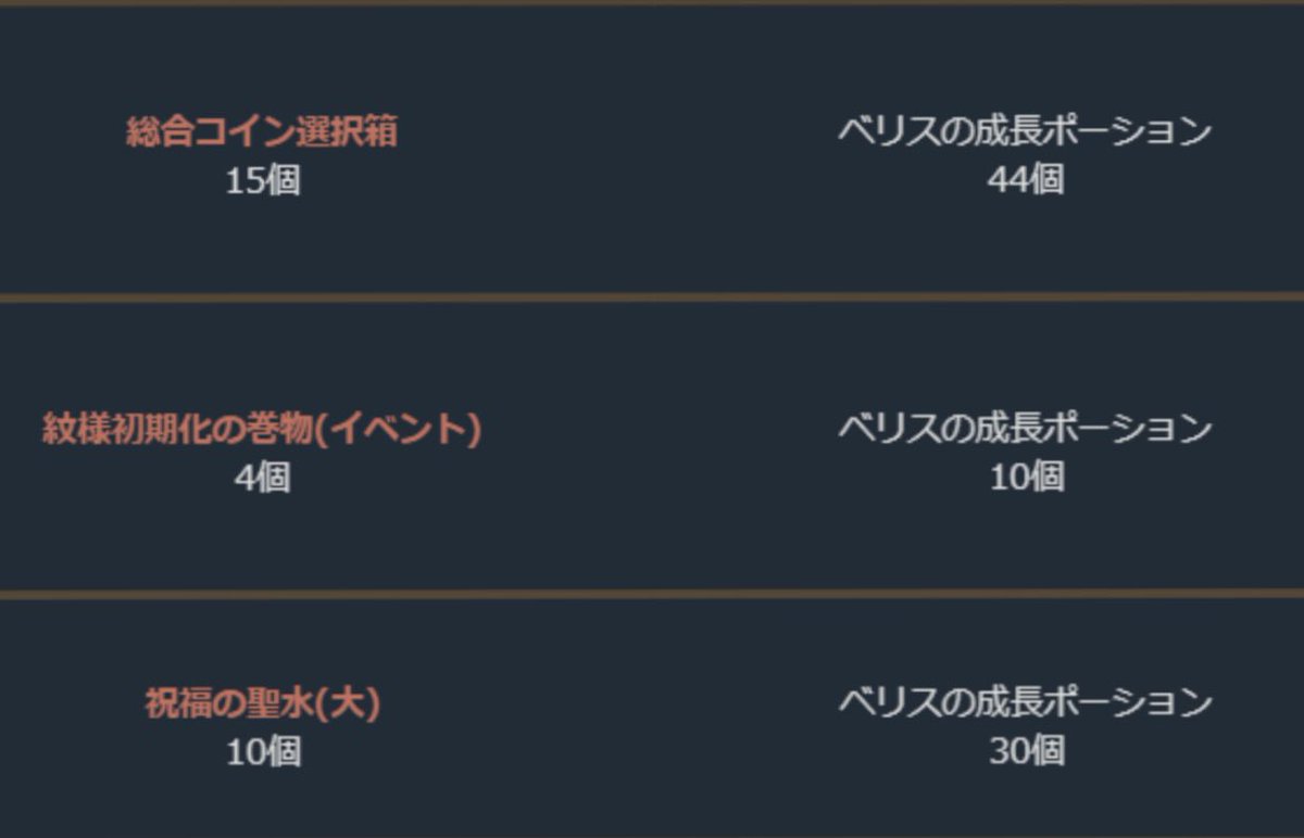 YBR125@リネージュM (@nttduU6n9LskRqd) / Posts / X