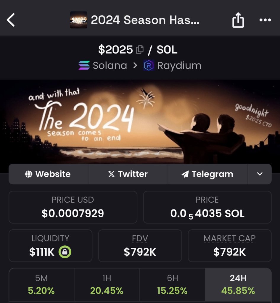 X72 👀

11k > 800k

conviction pays.