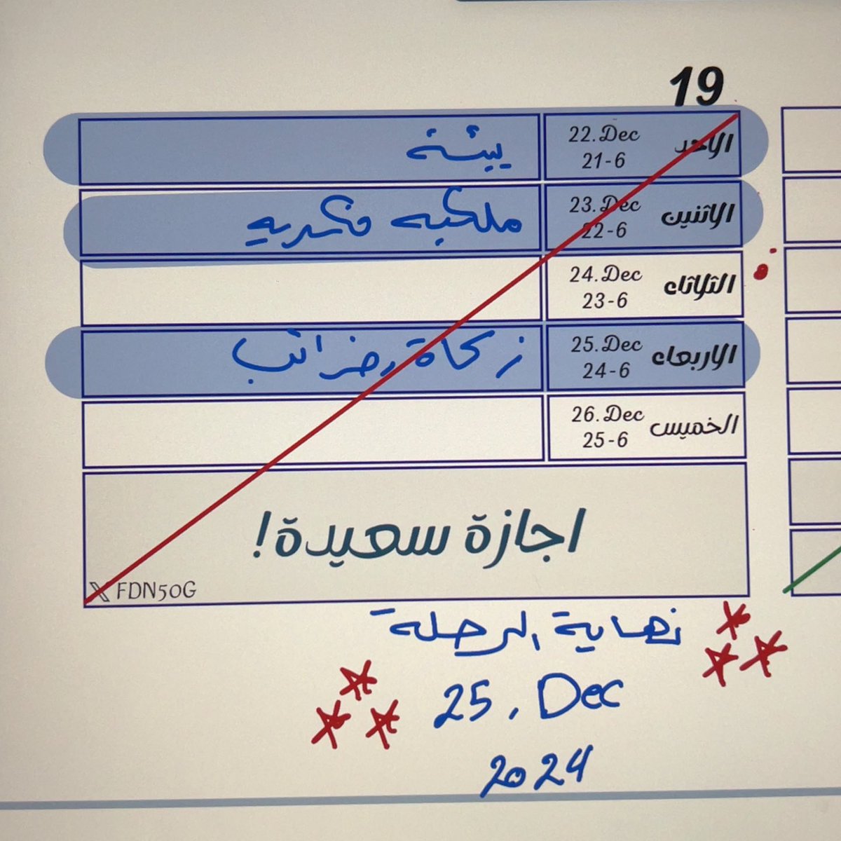 Itsda_23's tweet photo. مسك الختام🤍🤍🤍🤍🤍🤍
I did it👩🏻‍🎓 https://t.co/AFEydAR1Jz