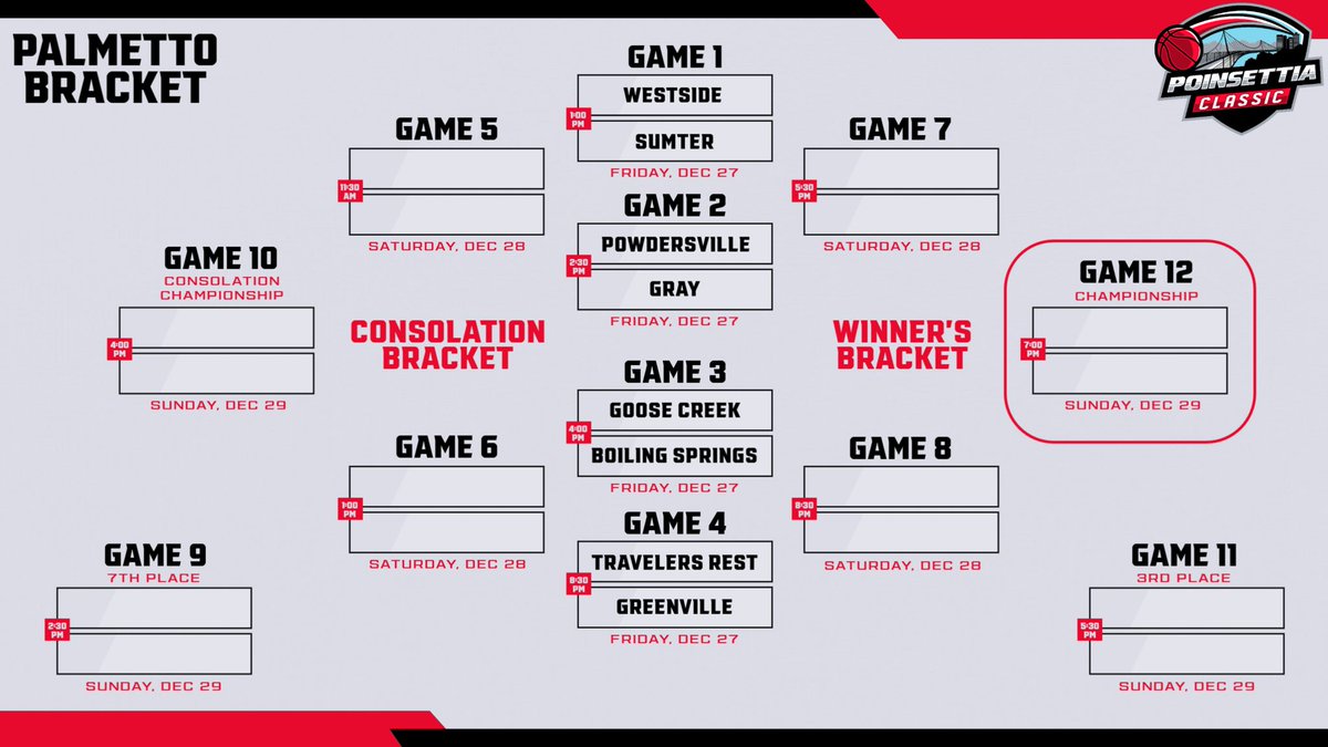 Poinsettia Classic 

Carolina &amp; Palmetto Brackets