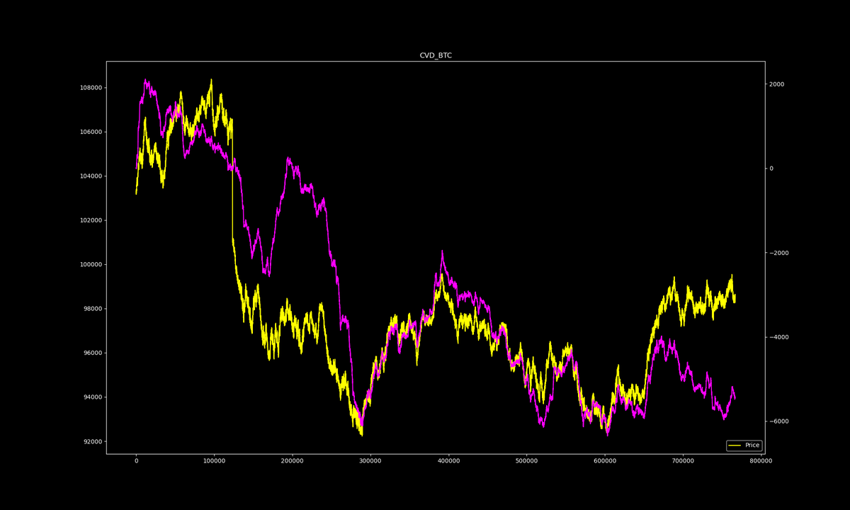 FTRX Analytics tweet media