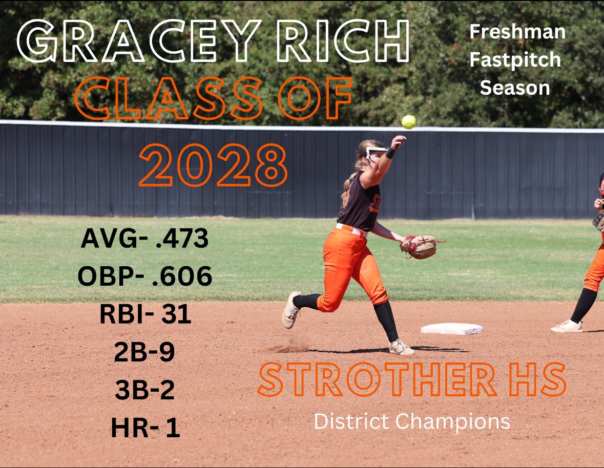 Had a great team and teammates to enjoy my freshman fastpitch season! <a href="/NOCTonkSB/">NOC Tonk Softball</a> <a href="/EOSC_Softball/">Eastern OK Softball</a> <a href="/ConnorsSoftbal1/">Connors Softball</a> <a href="/Ok_Glory05/">Ok Glory National</a> <a href="/OBU_Softball/">OBU Softball</a>