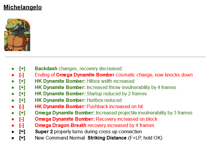aywhatsgoingon's tweet photo. 004: Michelangelo Update #TMNTXJL

- Mikey's taunt gives him Red Health
- Omega Dyna Bomber is altered
- Counter Super 2 is altered
- F+LP (Hold OK) is a mixup move. You can combo afterwards but I didn't feel like doing so. 🙄 I made the animation, give me a break! https://t.co/GDxTc6xCso