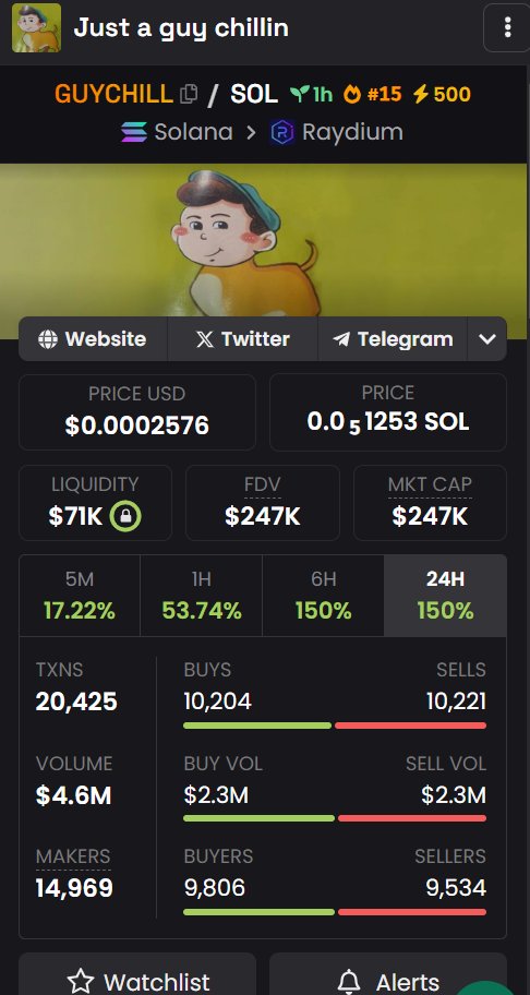 guychillsolana's tweet photo. WEN are we gonna be chilling on #1

@dexscreener ???? https://t.co/61Hnd3T8ma
