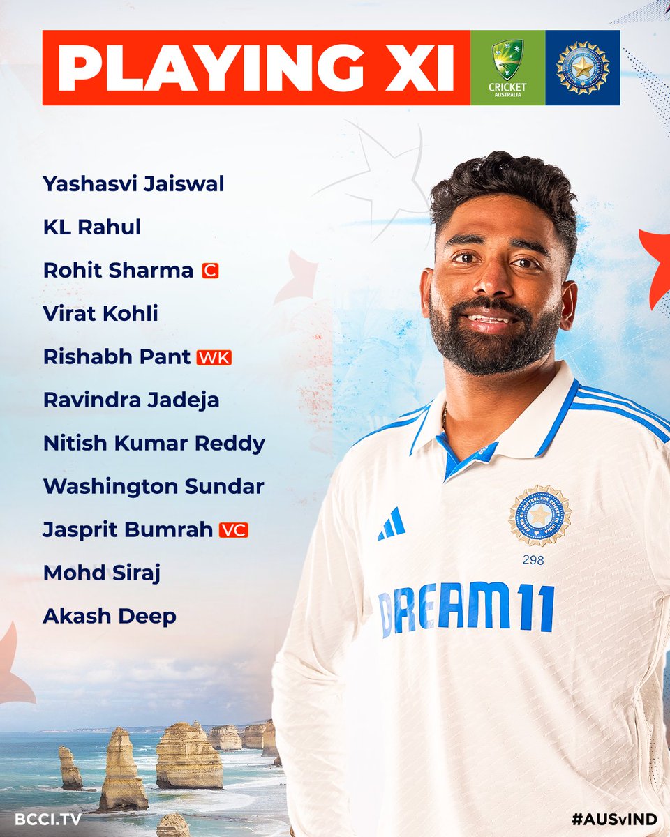 Your Playing XI 🙌

Updates ▶️ bit.ly/AUSvIND-4thTES…

#TeamIndia | #AUSvIND
