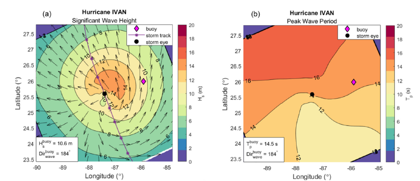Guisela Grossmann-Matheson's new paper out in Ocean Engineering. A computationally highly efficient model for tropical cyclone wave height, period and direction. Ideal for climate studies of TCs. doi.org/10.1016/j.ocea…