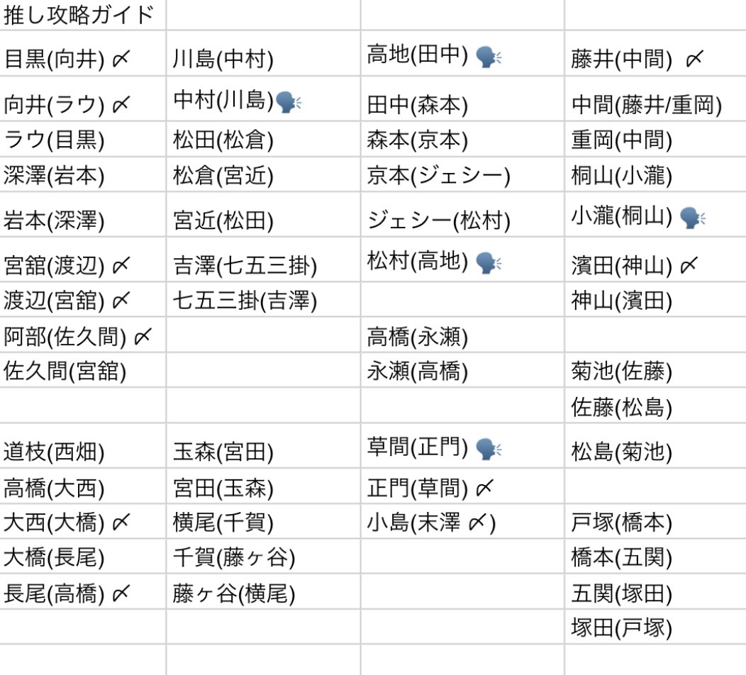 とりひき☆ tweet media