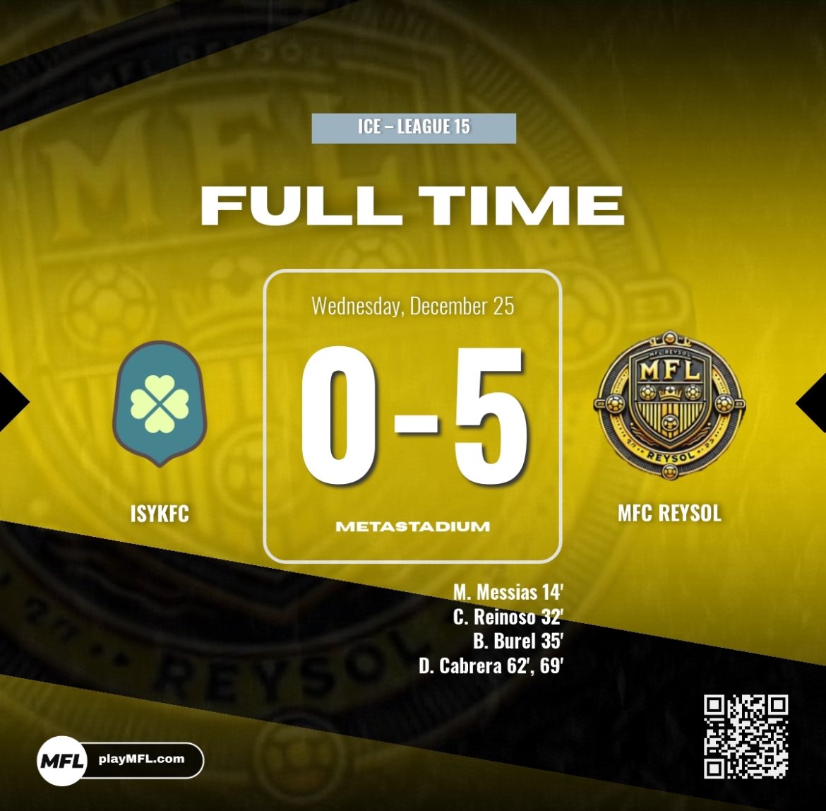 Great to be back for S2 on <a href="/playMFL/">MFL</a>! Late winner in Stone after a close game and the ‘Reysol’ boys flying in their first competitive match in Ice 🔥

Merry Christmas all 🎅🏻
