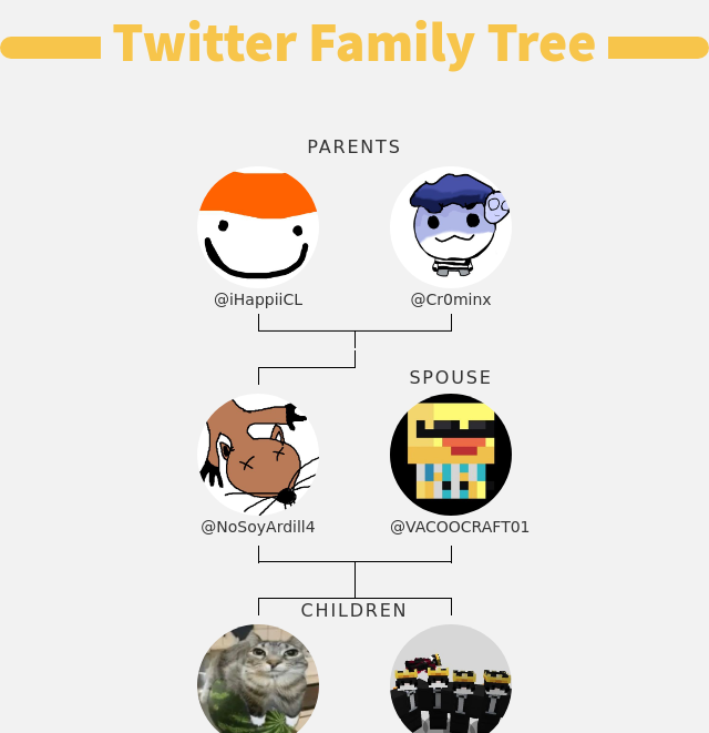 NoSoyunaArdilla tweet media