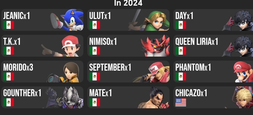 bolin tenorio tweet media