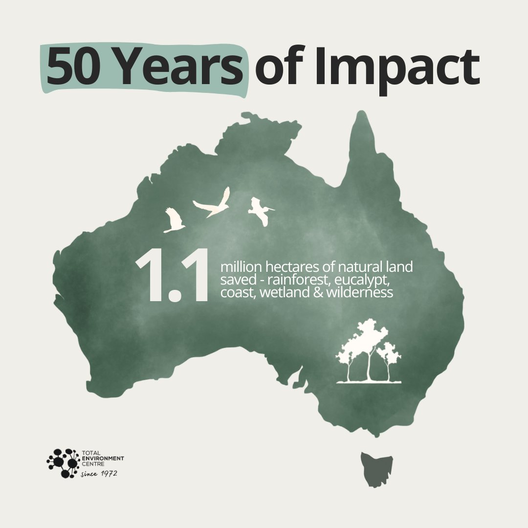 Total Enviro Centre tweet media