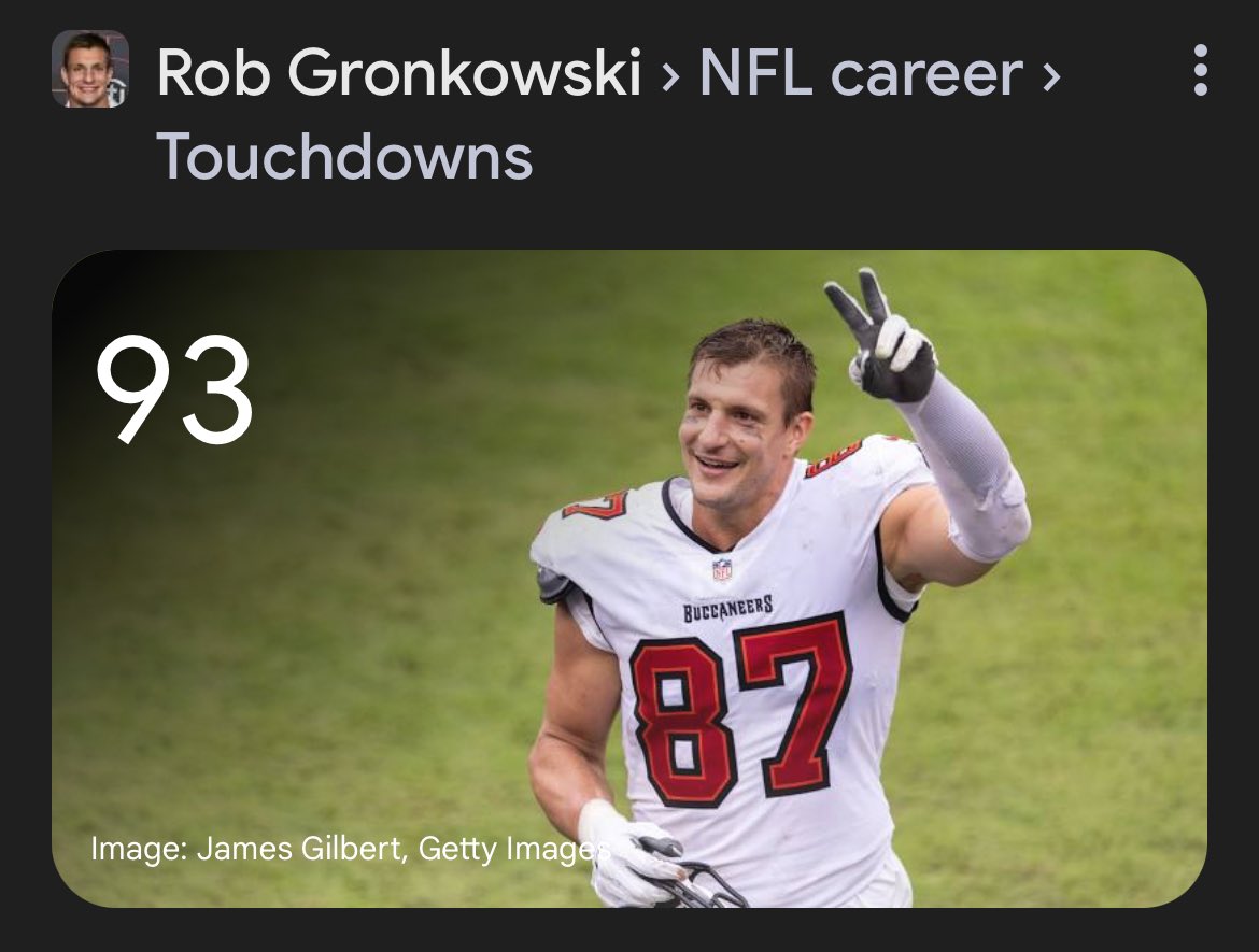 77 touchdowns? 🥱