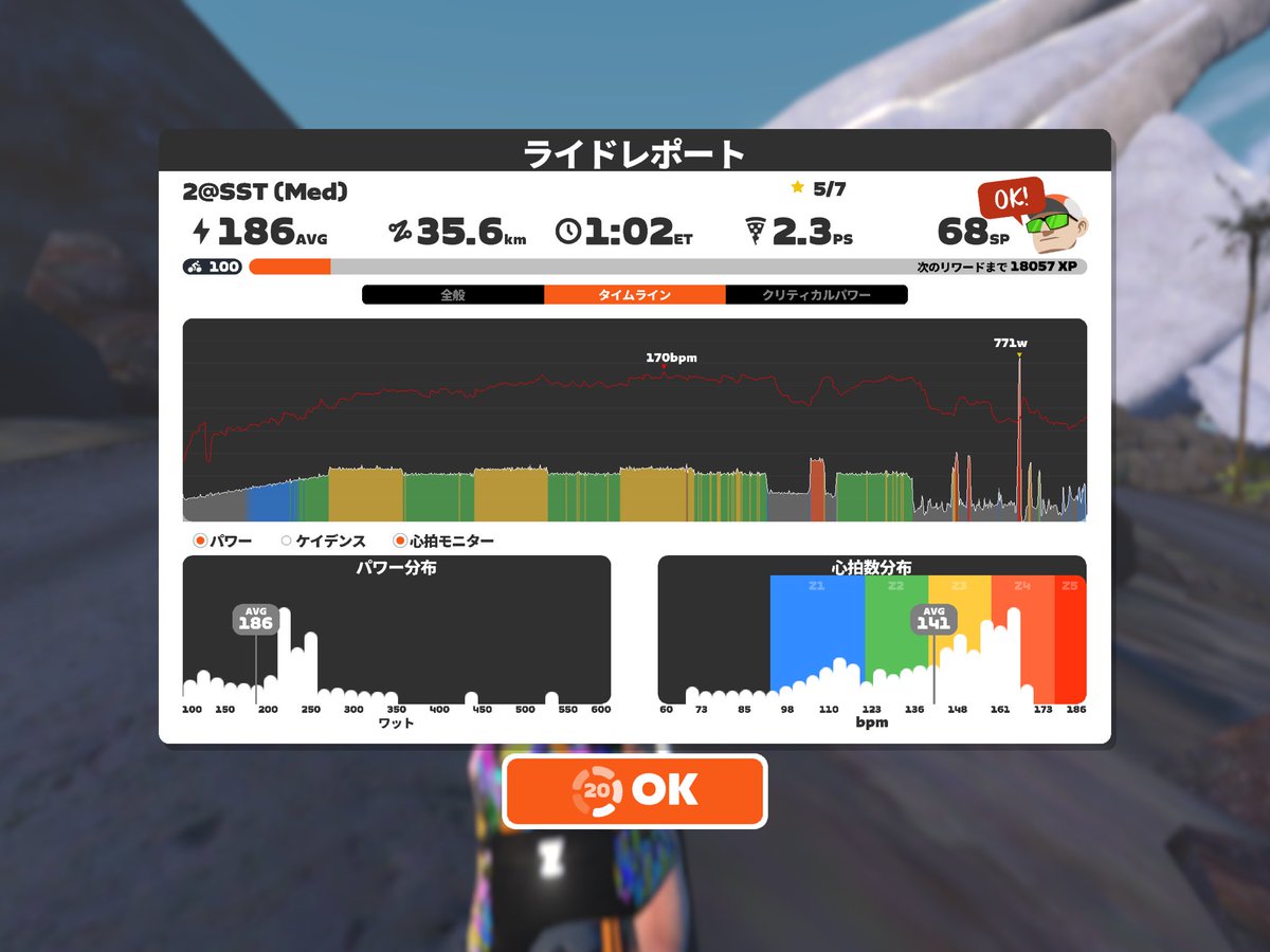トレーニングお疲れ様です！
今日はSST(Med)をやれませんでした！
しかし心拍数が高めで途中でやめました！
もしかしたら風邪を引くかもしれません！
ただただ弱くなっただけかもしれません！
様子を見てですね！
#zwift