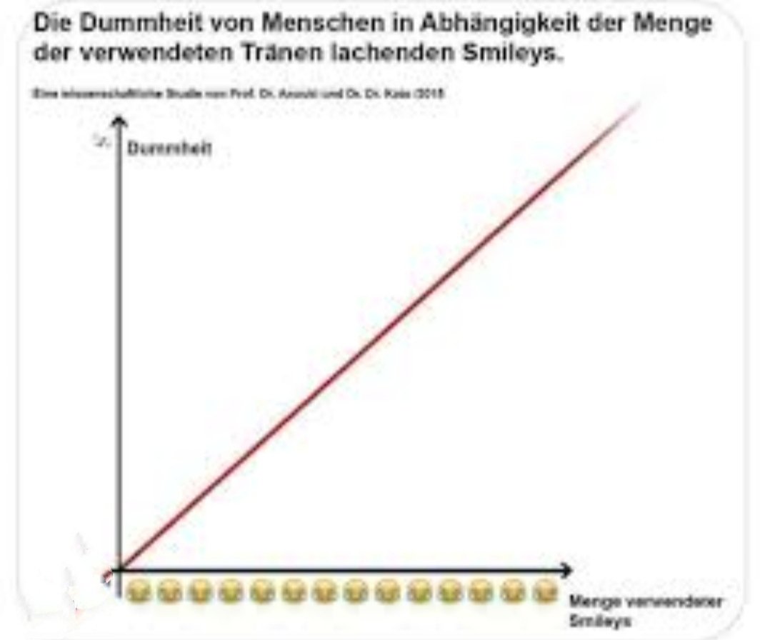 RitterinVomNi's tweet photo. @Steinhoefel @DieterWied79725 Ich denke, Sie können sich gut vorstellen, wen ich auf ganzer Linie für unfähig erachte. 
Tipp: Herr Habeck ist es nicht. Und ich bin definitiv nicht allein mit meiner Einschätzung. 
#BoomerCringe 
#TodeslostSeinUrgrossvater https://t.co/s48uLh7hSM