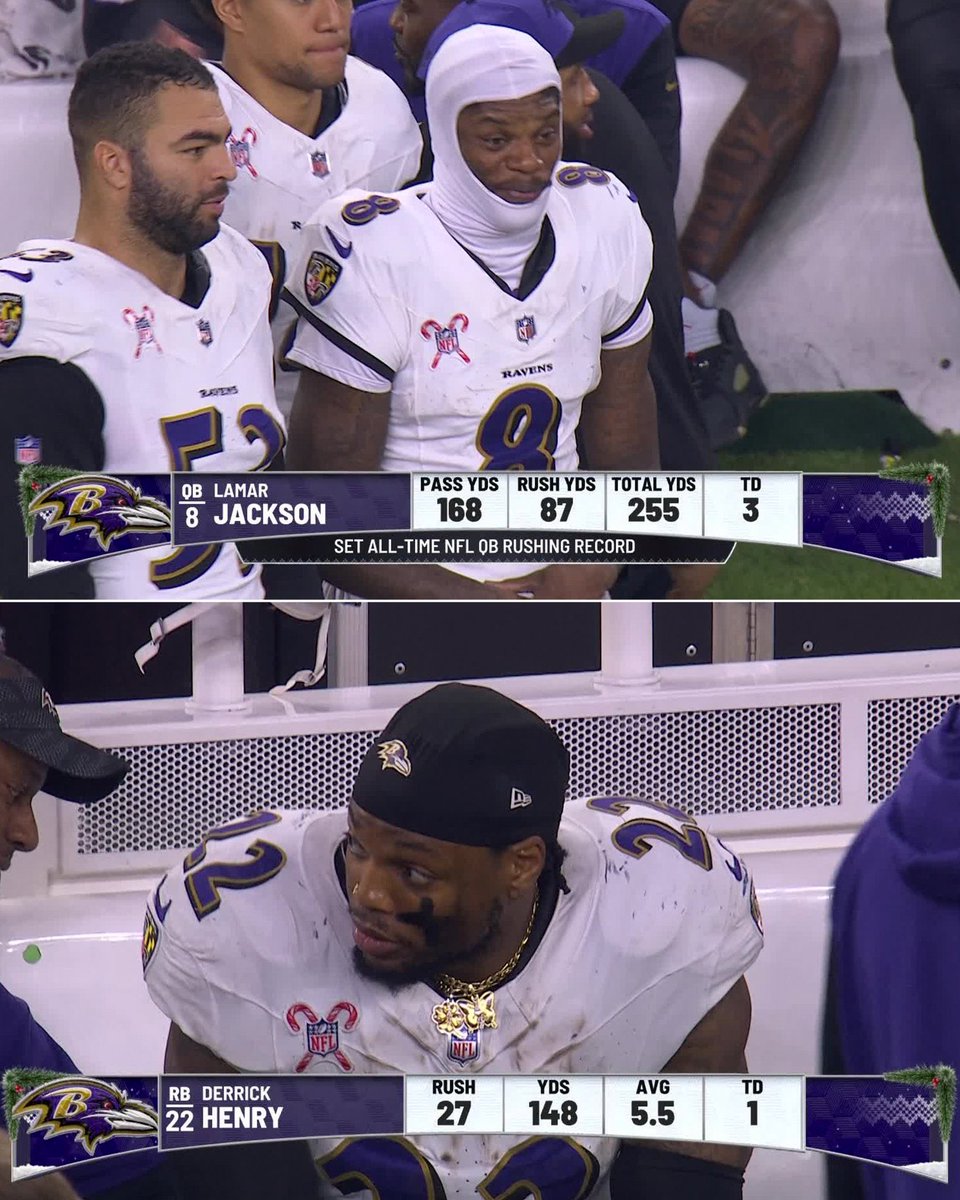 We are really witnessing greatness man, don’t take it for granted 🥹 #RavensFlock