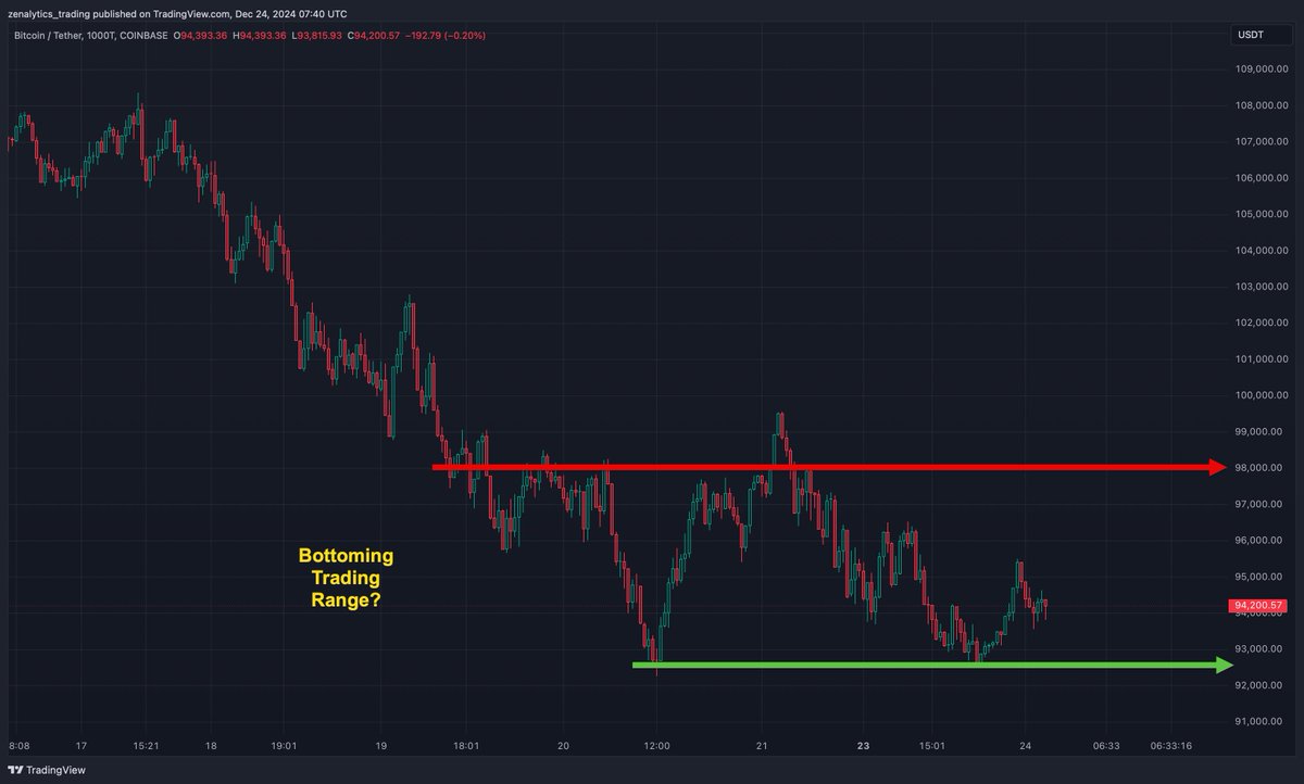 This will be a Christmas present