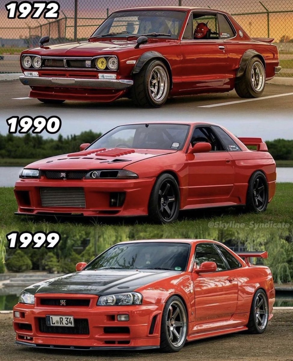 TunerScene's tweet image. What year did it best? 🤔💯🔥