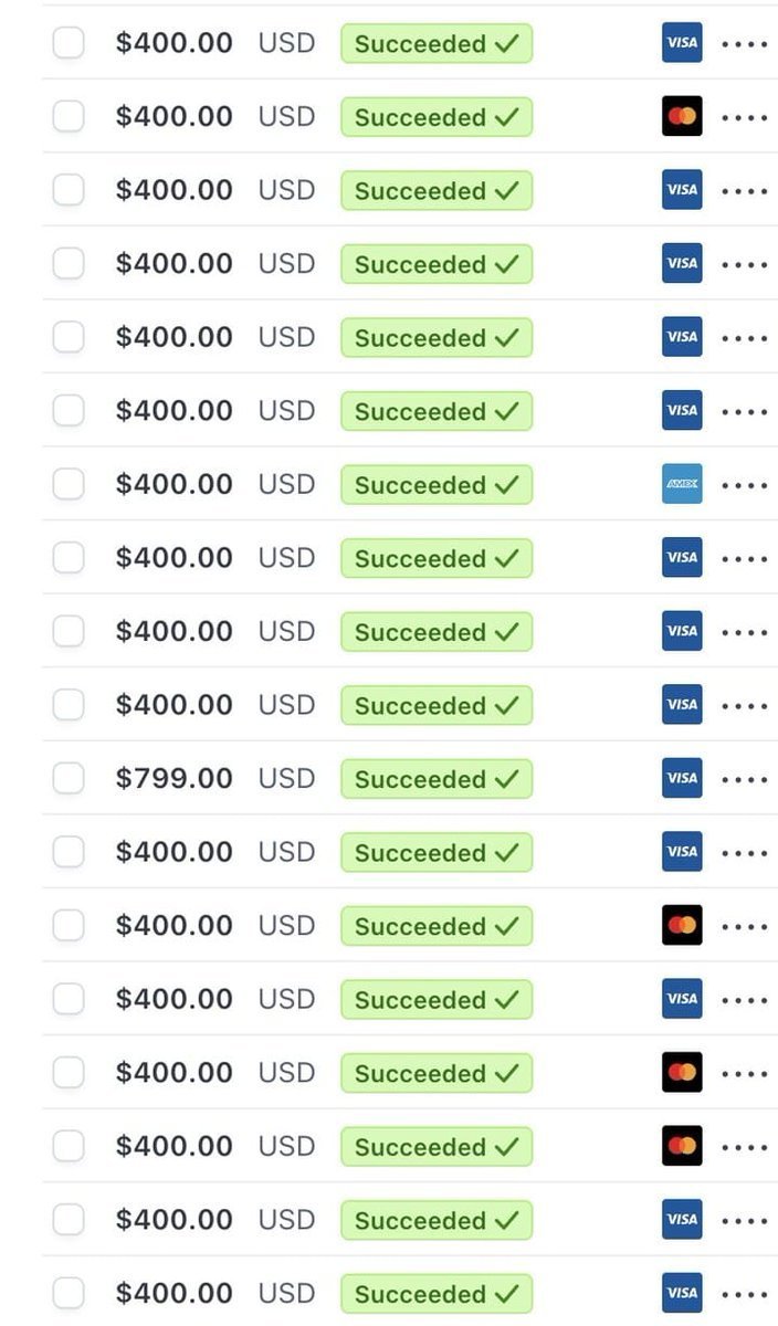 Everyone should have at least a website than brings in 500-700 Daily organic visitors.

Yes. Google Free traffic. With 0 Expenses on Paid Ads.

I’ve an Exact blueprint that helped 97 sites. Just Like, RT &amp; comment “SEO” to get it Now.