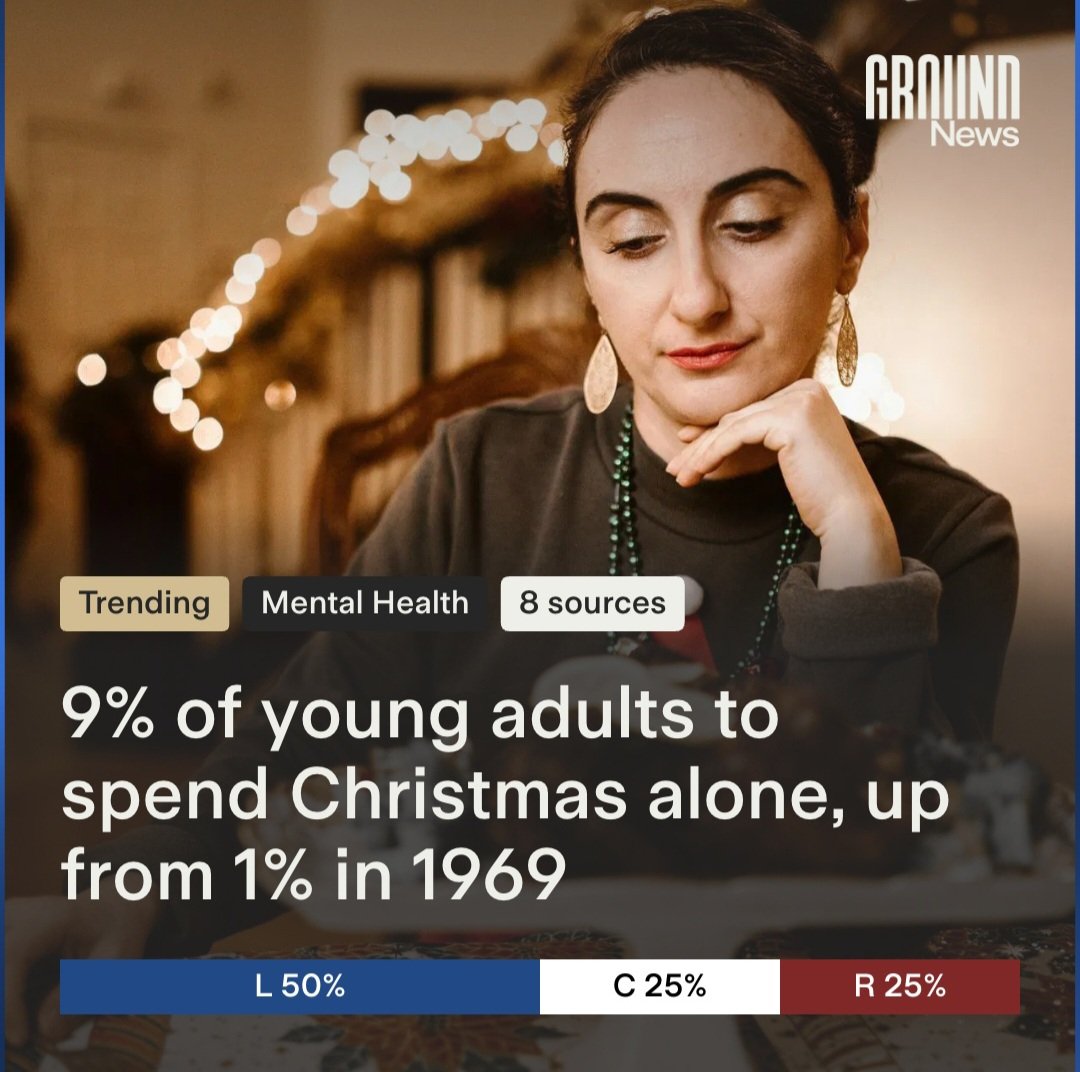 DamenLenz's tweet photo. Merry Christmas, everyone! Remember to reach out to those that matter most to you. You never know what the future might hold. https://t.co/DwIXHhenUw