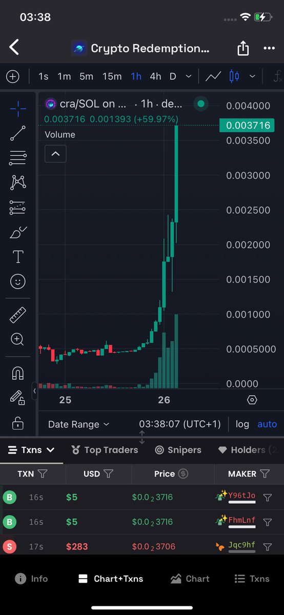 w chart🔥🚀
currently at 3.5m+ mc
grab a bag. 
sending it higher. 
#memecoin
#crypto
#cryptocurrency
#bitcoin
#cryptonews
#dogecoin
#btc
#nft
#cryptotrading
#ethereum
#elonmusk
#memecoins
#doge
#memetoken
#blockchain
#binance 
#solana
#cryptolife
#hodl