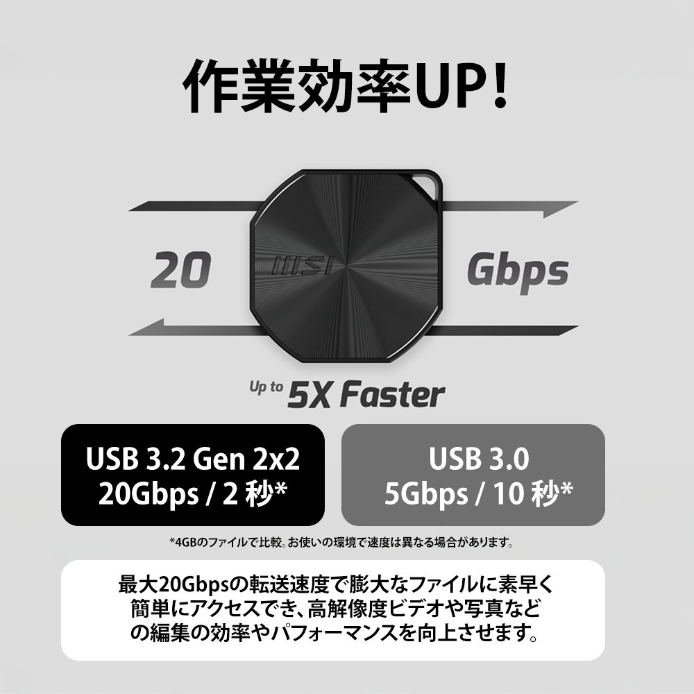 msicomputerjp's tweet image. ホリデーシーズンは過ぎ去っても、思い出は永遠に残る！🌟
DATAMAG 20Gbpsなら、大切なクリスマスの瞬間をどこへでも手軽に持ち運び可能。
コンパクト、磁気式、そして超高速。
大切な写真や動画を保存して共有するのに最適なパートナーです！🎅✨

思い出の魔法を、いつでもそばに!!!

#MSIssd…
